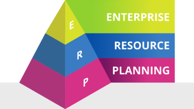 Photo of Differentiating Between Restaurant and Real Estate ERP