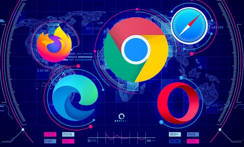 How Does Your Site Look On Other Browsers?
