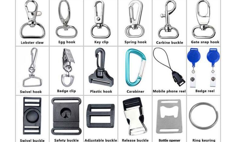 OTHER PLACES AND PURPOSES FOR ID LANYARDS