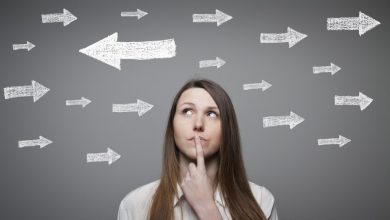 Photo of Know if your emotional intelligence needs improvement