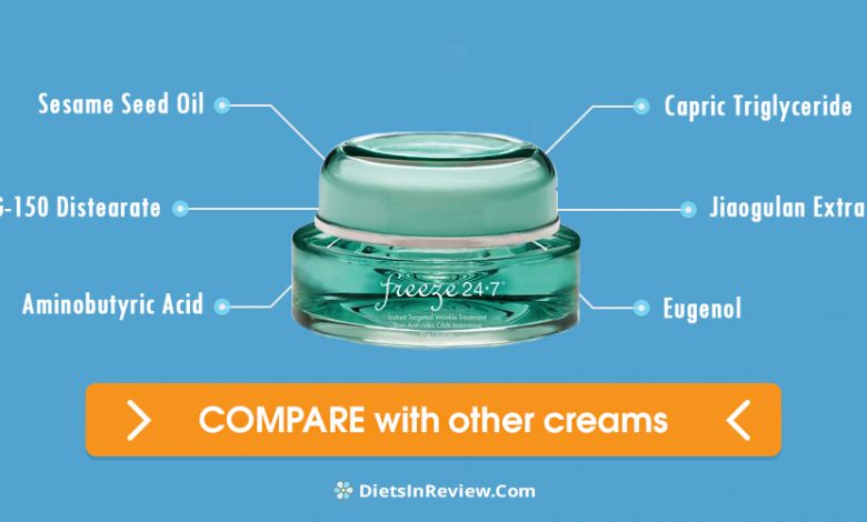 Freeze 24/7 Anti Wrinkle Cream