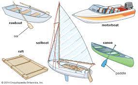 4 Types of Boats