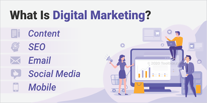 Digital Marketing