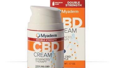 Photo of Terry’s Natural Market – Myaderm CBD Pain Relief
