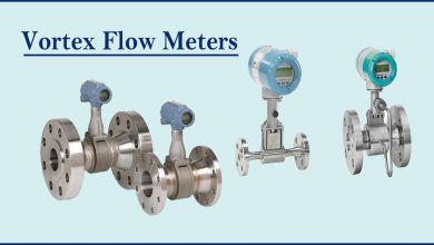 Vortex flow meters- Operation of Vortex Flow Meters under Vortex Shedding Principle