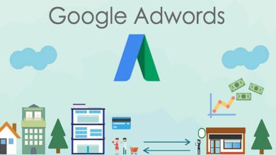 Photo of How to Use Google Ads For Your Business?