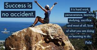 Why Successful Employees are motivated with Quote Words