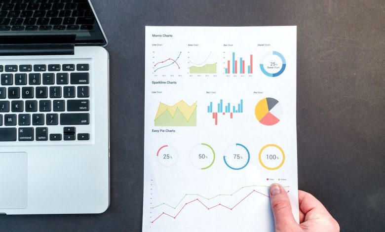 best data analytics companies in world