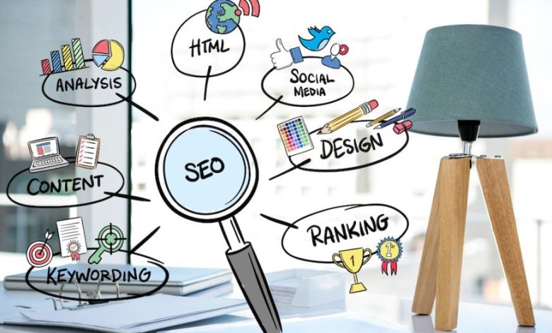 Top SEO Trends