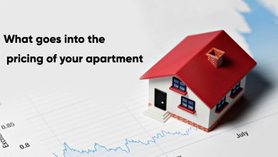 What goes into the pricing of your apartment