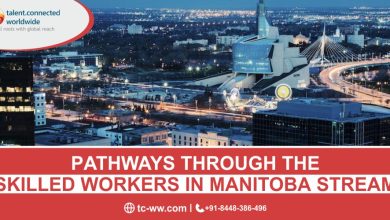 Pathways through the Skilled Workers in Manitoba stream