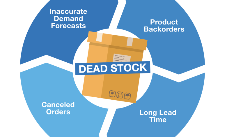 dead stock