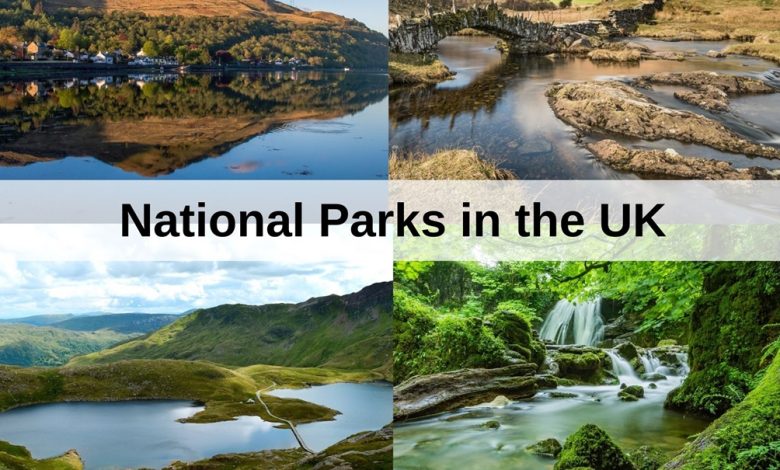 National Parks in UK