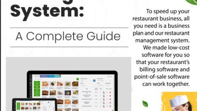 Photo of Start With a Restaurant Management System