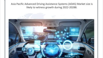 Photo of Asia Pacific Advanced Driving Assistance Systems Market (2022-2028): Restraints and Opportunities – 6Wresearch