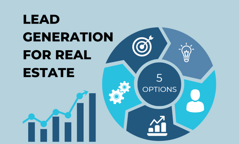 lead generation for real estate